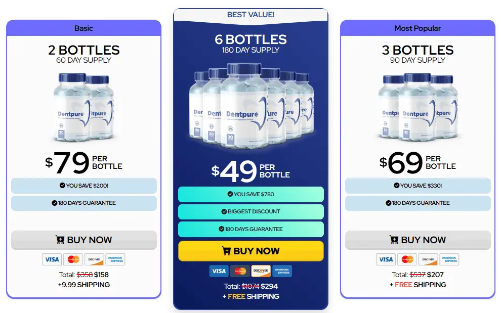 dentpure price